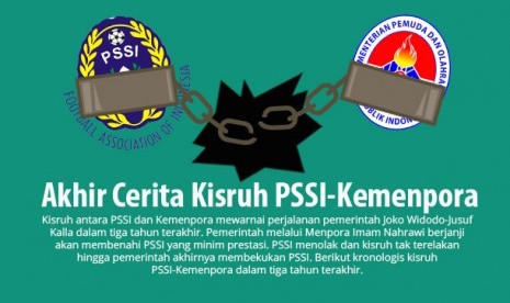 Akhir cerita kisruh PSSI-Kemenpora