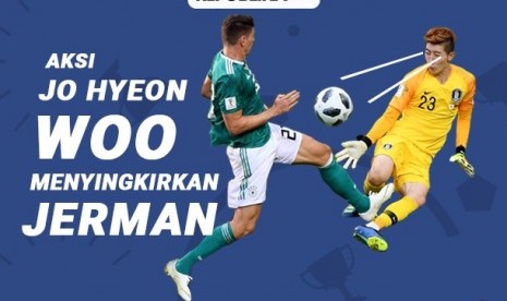 Aksi kiper Korsel Jo Hyeon Woo