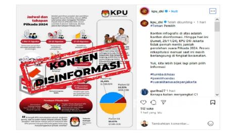 Akun Instagram KPU DKI memposting konten disinformasi tentang hasil Pilgub DKI Jakarta.