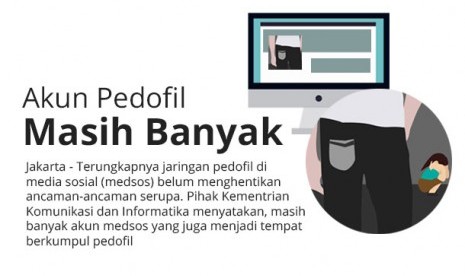 Akun Pedofil masih banyak tersebar di media sosial. (Ilustrasi)