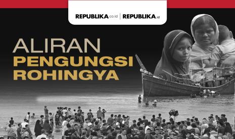 Aliran Pengungsi Rohingya