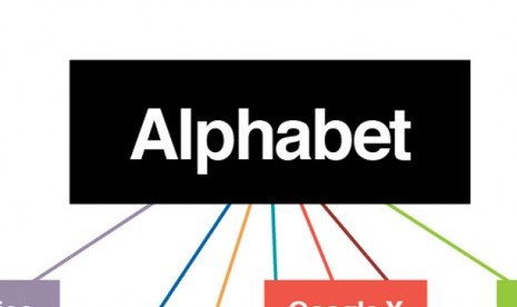 Alphabet dan anak perusahaannya. 