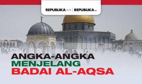 Angka-Angka Menjelang Badai Al-Aqsa