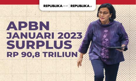 APBN Januari 2023 Surplus