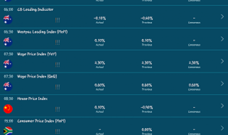 aplikasi FXTM