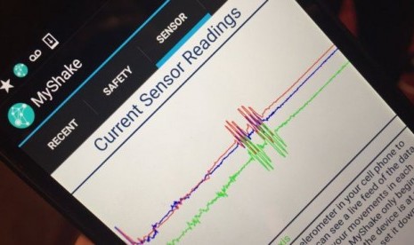 Aplikasi pendeteksi gempa pada ponsel, MyShake.