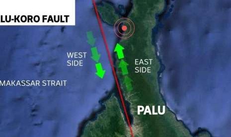 Arah patahan Palu Koro yang menyebabkan gempa di Palu dan Donggala.