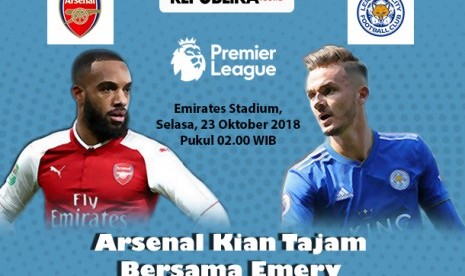 Arsenal Vs Leicester City