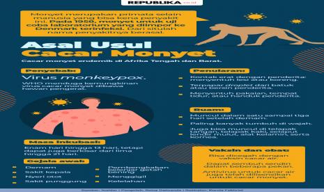 Asal usul cacar monyet. Epidemiolog mengingatkan cacar monyet berpotensi untuk menjadi epidemi.