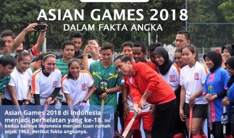 Asian Games 