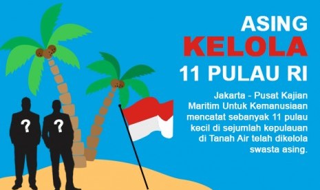 Asing Kelola 11 Pulau RI