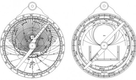 Astrolabe