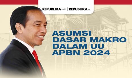 Asumsi makro APBN 2024