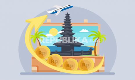 Bali dibuka kembali untuk wisatawan asing 14 Oktober 2021.