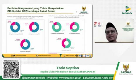 Baznas menggelar paparan hasil riset dengan Tema Pengelolaan Zakat Masjid  bersama narasumber pengurus Masjid Jogokariyan Yogyakarta, Kamis (4/8/2022).