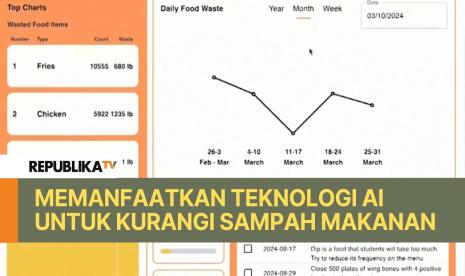 Beberapa kota di Amerika Serikat memanfaatkan teknologi kecerdasan buatan dimanfaatkan untuk mengurangi jumlah bahan makanan yang terbuang sia-sia.