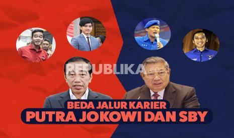 Beda jalur karier anak SBY dan Jokowi