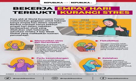 Bekerja empat hari dalam seminggu terbukti mengurangi stres.