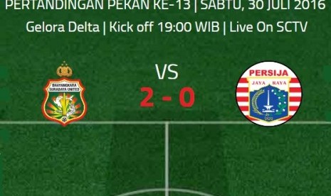 BSU vs Persija