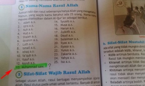 Buku PAI untuk Sekolah Dasar Terbitan Grafindo