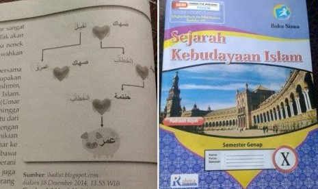 Buku Sejarah Kebudayaan Islam.