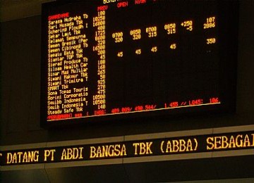 Bursa Efek Indonesia