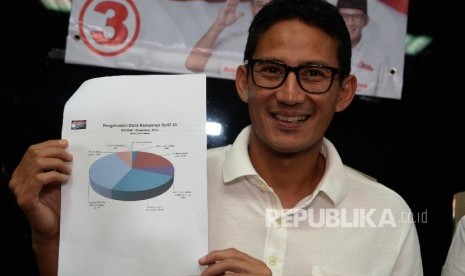  Calon Wakil Gubernur DKI Jakarta nomer 3 Sandiaga Uno memaparkan dana kampanye Pilkada di Posko Melawai Anies-Sandi, Jakarta, Kamis (12/1). 