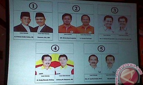 Calon Wali Kota Bogor