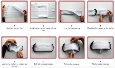 Memilih Bahan Masker Kain Diy Masker Tanpa Mesin Jahit Republika Online