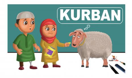 IDEAS: Ekonomi Qurban Tahun Ini Diperkirakan Rp 21 Triliun (ilustrasi)