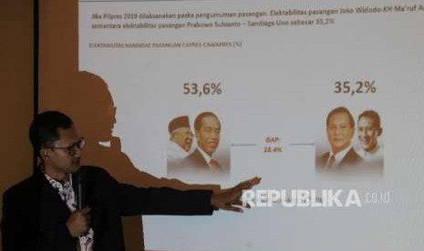 CEO Alvara Research Center Hasanuddin Ali memberikan paparanya saat rilis survei nasional ' 3 Kunci Kemenangan Pilpres 2019 di Jakarta, Ahad (26/8). Dalam survei tersebut Hasanuddin Ali menjelaskan terdapat tiga kunci untuk memenangkan kontestasi Pilpres 2019 yaitu Pemilih Jasamu (Jawa-Sumatra), Pemilih Muda (Gen Z- Millenial), serta Pemilih Muslim. 