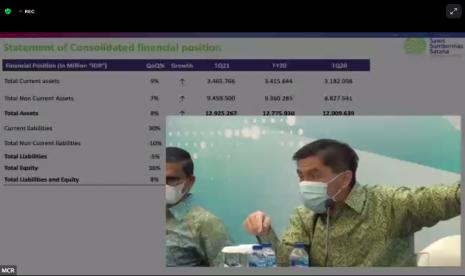 Chief Financial Officer PT SSMS, Hartono Jap memaparkan kinerja perusahaan selama 2020, dalam paparan usai Rapat Umum Pemegang Saham Tahunan dan Rapat Umum Pemegang Saham Luar Biasa, Jumat (28/5). -Foto ilustrasi-