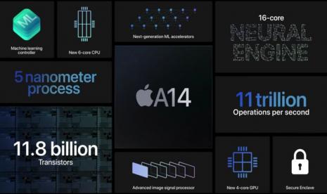 Chip Apple, A14 Bionic 5 nanometer. 