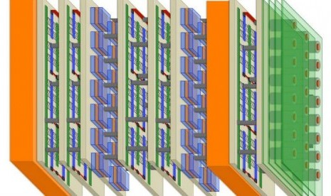 Chip multilapis baru N3XT (Nano Engneered Computing System Technology)