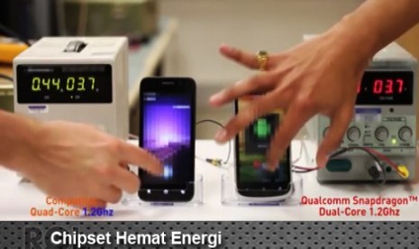 Chipset Hemat Energi