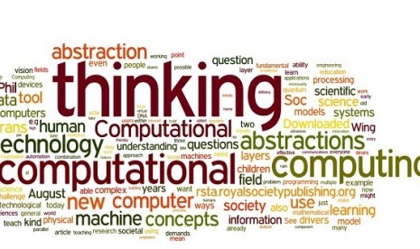 computational thinking. ILustrasi