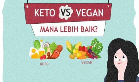 Cover Keto vs Vegan