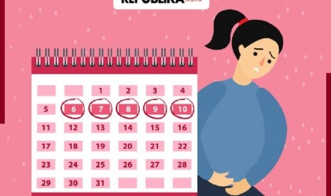 Jadwal haid. Stres dan kecemasan selama pandemi Covid-19 bisa mengganggu siklus menstruasi.