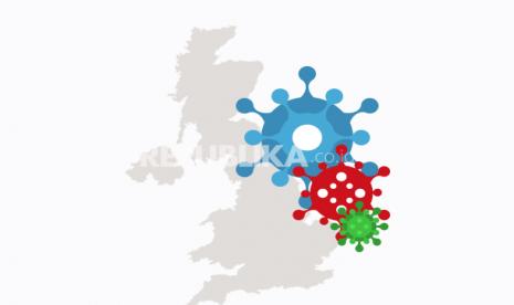 Covid-19 mutan ditemukan di Inggris