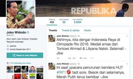 Cuitan Presiden Joko Widodo