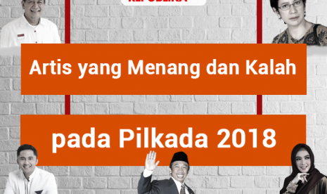 Daftar asing yang kalah dan menang di Pilkada Serentak 2018