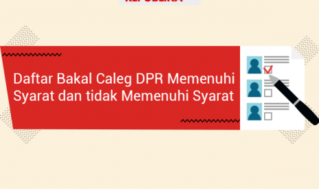 Daftar bakal caleg yang memenuhi dan tidak memenuhi syarat.