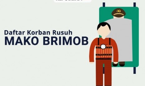 Daftar korban tewas kerusuhan mako brimob