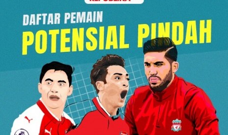 Daftar Pemain Potensial Pindah