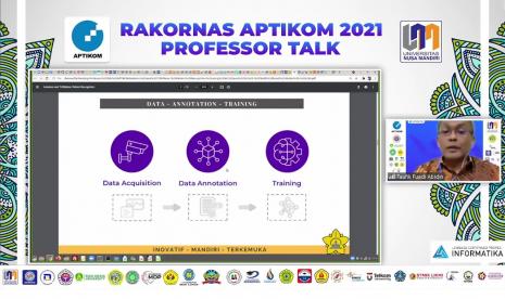 dalam Profesor Talk, Prof. Dr. Taufik Fuadi Abidin ketua LPPM (Lembaga Penelitian & Pengabdian Masyarakat) Universitas Syiah Kuala, Aceh menyampaikan, terminologi artificial intelligence (AI) yang semakin mengemuka beberapa tahun terakhir di era revolusi industri 4.0.