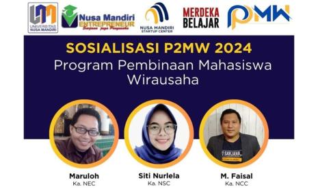 Dalam rangka mendorong dan mencetak mahasiswa untuk menjalankan dan mengembangkan wirausaha serta meningkatkan program kewirausahaan di perguruan tinggi, Direktorat Pembelajaran dan Kemahasiswaan, Ditjen Diktiristek pada tahun ini membuka Program Pembinaan Mahasiswa Wirausaha (P2MW) 2024 kepada mahasiswa dan perguruan tinggi di bawah koordinasi Direktorat Jenderal Pendidikan Tinggi, Riset, dan Teknologi yang memenuhi syarat pada panduan untuk mengikuti program P2MW.