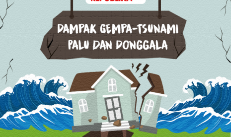 Dampak gempa-tsunami di Palu dan Donggala serta daerah sekitarnya.