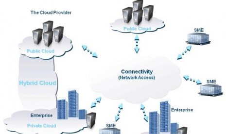 Data center (ilustrasi)