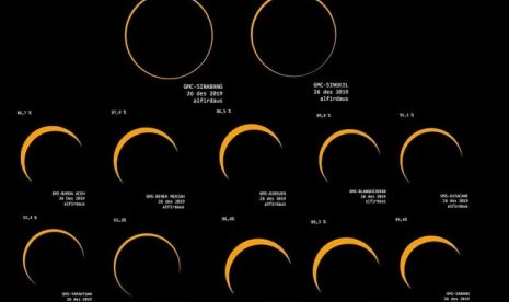 Data dan Visualisasi Gerhana Matahari di Seluruh Aceh pada 26 Desember.