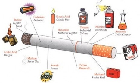 Data from 2008 to 2012 show that 239,000 children under 10 years old in Indonesia have been documented as active smokers. (illustration)